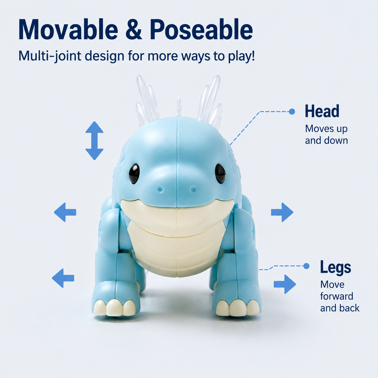 Adorable Movable Dinosaur Toy, Safe Rounded Stegosaurus Figure with Articulated Joints